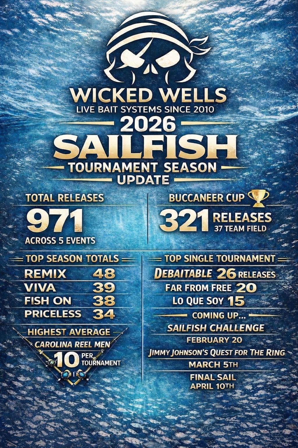 3B8288E9-5A85-495B-AF25-4D300E10BC63